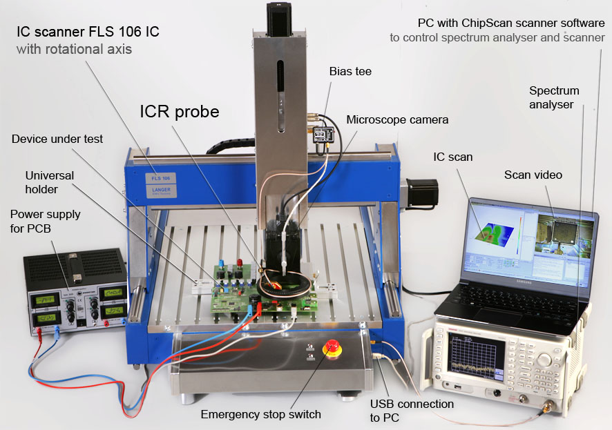FLS 106 with ICR microprobe